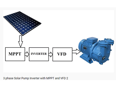инвертор трехфазных солнечных насосов MPT и VFD 2