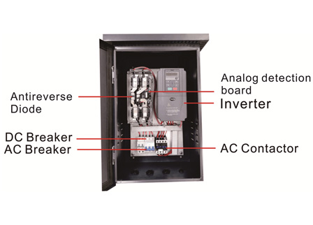 коробка управления инвертором солнечных насосов KE300D - 03 - 01